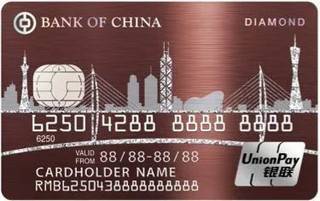 中国银行大湾区主题信用卡(香港发行)