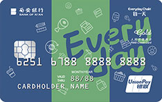 西安银行每一天联名信用卡（Everyday版）有多少额度