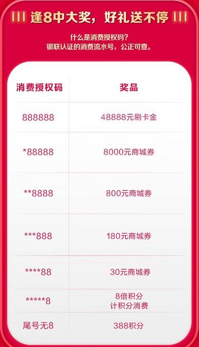 【广发银行】超级发发发抽48888元刷卡金（2021.07.30）