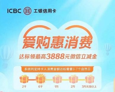 【工商银行】爱购惠消费达标领3888元微信立减金（2023.04）
